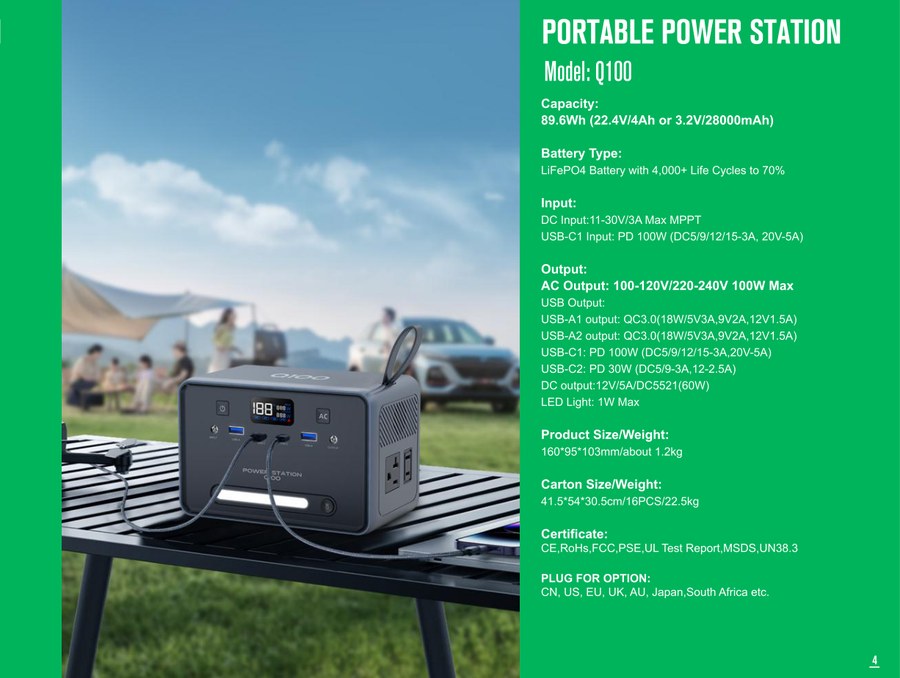 DC100 power bank